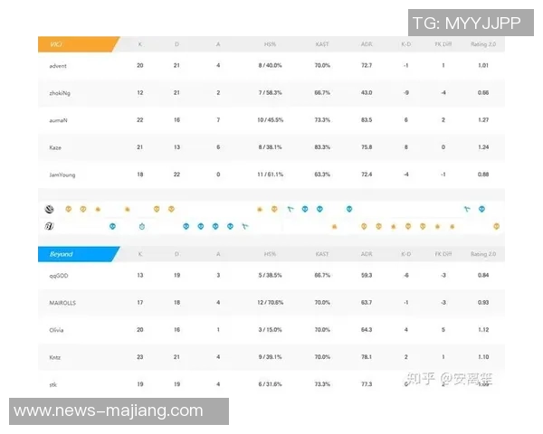 电竞比分CSGO巨献揭秘IG战队默契配合与战术策略分析