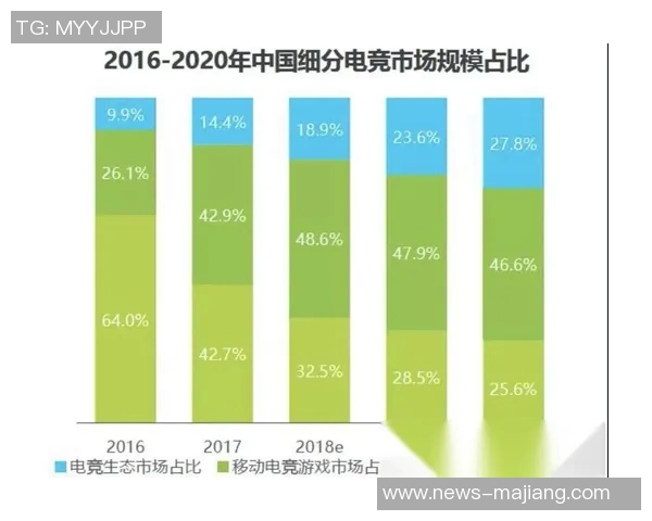 2026电竞新闻深入分析FPX战队的运营策略与市场热点解读